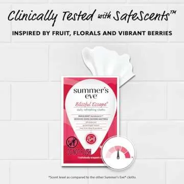 Summer's Eve Cleansing Cloths Blissful Escape 16 Count