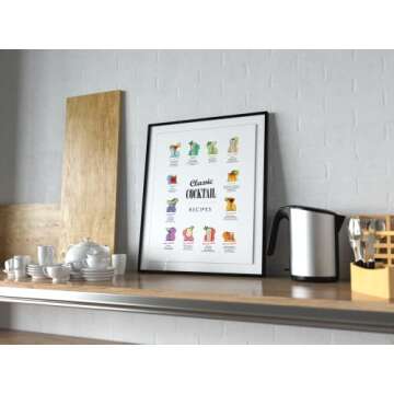 Sylvana Workshop,Cocktail Mixology Wall Art Print for Bar, UNFRAMED(12"x16" Wall Decor), Office Apartment Wall Decor Home Bar Accessories, Bar Cart Decor Cocktail Poster