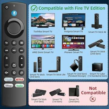 OROSAUR Voice Remote Control Replacement for Fire Smart TV
