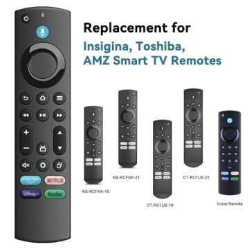 Buy OROSAUR Voice Remote Replacement for Fire Smart TV