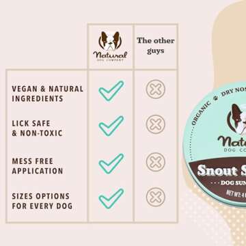 Natural Dog Company Snout Soother Dog Nose Balm, 2 oz. Tin, Dog Balm for Paws and Nose, Moisturizes & Soothes Dry Cracked Noses, Plant Based Nose Cream for Dogs
