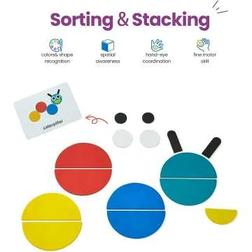 LIKEE Wooden Pattern Blocks for Toddlers - 36 Shapes