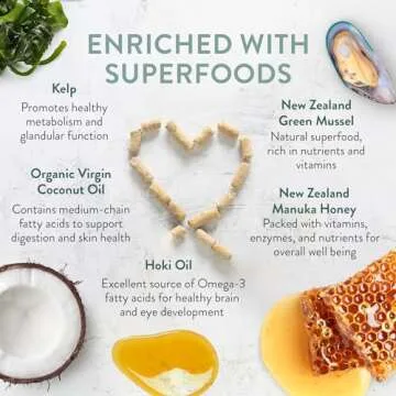 Wild Brushtail Freeze Dried Cat Food for Healthier Felines