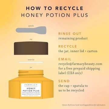 Farmacy Hydrating Face Mask - Honey Potion Plus Nourishing Skincare Facial Mask with Niacinamide, Ceramides + Pro-Vitamin B5 to Protect + Replenish Moisture Barrier (117g)