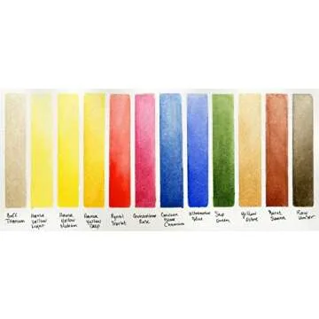 Daniel Smith Color Hand Poured Pan Set in a Metal Box with Bonus 12 Empty Half Pans, 1 Unit (Pack of 1)