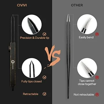 CIVIVI Precision Tweezers for Splinters - EDC Carry Tool