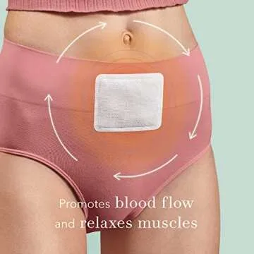 Rael Herbal Heating Patches for Effective Cramp Relief