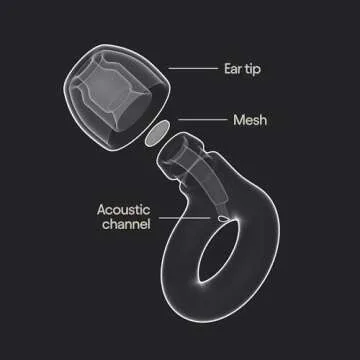 Loop Engage 2 Ear Plugs for Clear Speech and Noise Relief