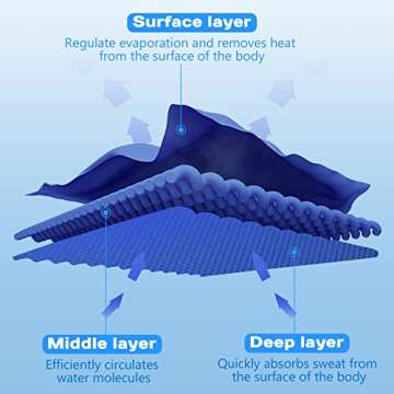 Cooling Towel for Workouts & Sports - Instant Relief from Heat - Soft & Absorbent Microfiber Design - Includes Fitness Towel - Portable & Machine Washable - Stay Cool & Comfortable All Day