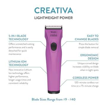 Wahl Professional Animal Creativa Cordless Dog, Cat, Pet & Horse Clipper with 5-in-1 Adjustable Blad...