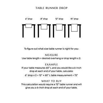 Solino Home Pink Table Runner - 36 Inch Cotton Linen Decor