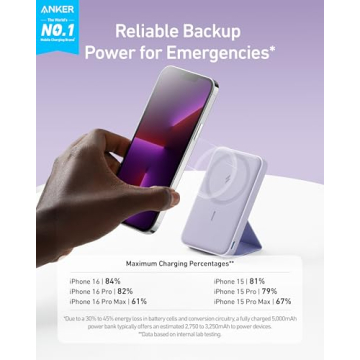 Anker 622 Magnetic Battery (MagGo), 5,000mAh Foldable Magnetic Wireless Portable Charger with Stand and USB-C Port (On The Side), Magsafe-Compatible for iPhone 16/15/14/13 Series