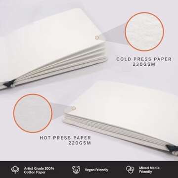 Etchr A6 Landscape Sketchbook - Hot Press Mixed Media 100% Cotton Sketchbook - Hardcover Drawing Book - Hardcover Sketchbook 4.1”x5.8 with 52 Pages - Sketch Pad with Customizable Cover