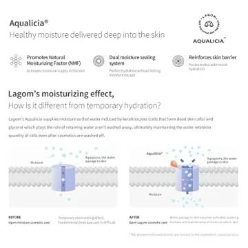 Lagom White Moisture Cream with D-Panthenol & Green Tea