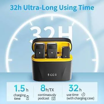 PILSAMAS Mini Wireless Lapel Lavalier Microphone for Android, iPhone 15 16 Pro Max - 2 Pack, 32H Battery, Noise Canceling - USB C Microphone, Clip On iPhone Microphone for Video Recording, Streaming