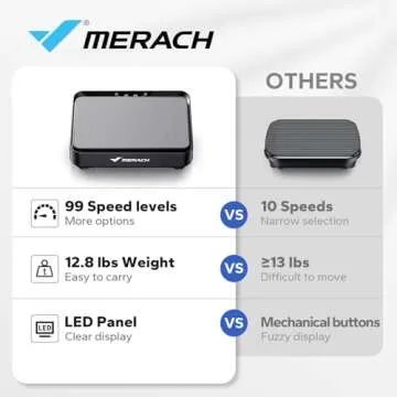 MERACH Mini Vibration Plate for Weight Loss and Muscle Tone