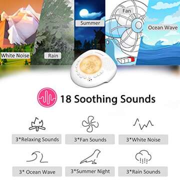 White Noise Machine Portable Noise Sound Machine Baby, Kids Sleep Therapy with Night Light, 6 Soothi...
