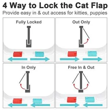 Cat Door, Safety Pet Door with 4 Way Lock, Weatherproof & Easy Installation Cat Flap Door for Interior Exterior Door, Window, Wall(Medium, 5.9in x 6.1in Flap)