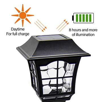 MAGGIFT 4 Pack Solar Wall Lantern Outdoor Playhouse Lights Waterproof 15 Lumens Solar Wall Sconce Li...