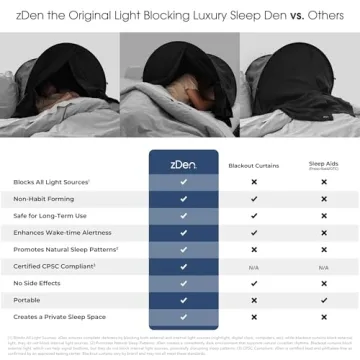 zDen Light Blocker Tent - Premium Sleep Sanctuary for All