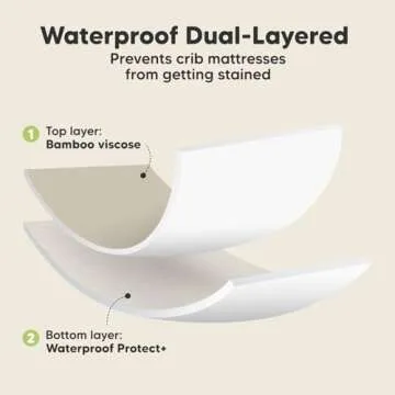 2-Pack Waterproof Crib Sheets for Boys, Girls - Viscose Derived from Bamboo Crib Sheets Neutral, Crib Mattress Protector Sheet, Soft Toddler Bed Sheets, Fitted Baby Crib Sheets Girl, Boy (Ecru)