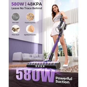 Cordless Vacuum Cleaner with 580W Hyper-Suction Power and 65-Minute Runtime