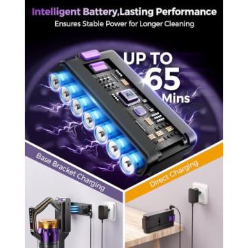 Cordless Vacuum Cleaner with 580W Power and 65 Min Runtime