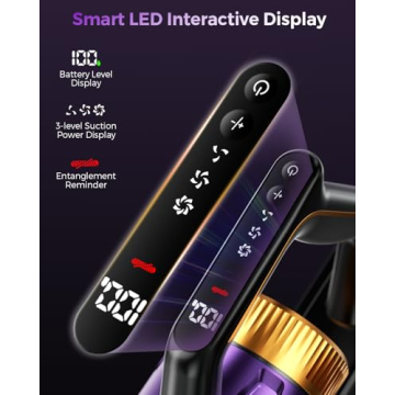 Cordless Vacuum Cleaner with 580W Power and 65 Min Runtime