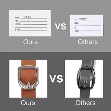 Vigorport Leather Luggage Tags Set for Travelers