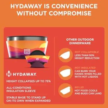 HYDAWAY Collapsible Insulated Bowl with Lid - 1 Quart (950ml), Silicone I Large Collapsible Bowls for Camping, RV & Travel, Portable Dog Water Bowl, Collapses to 1-inch, Spill-Proof & Steel Rim