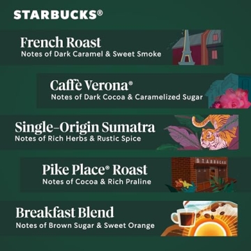 Starbucks K-Cup Variety Pack for Keurig Brewers - 40 Pods