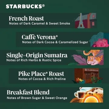 Starbucks K-Cup Variety Pack for Keurig Brewers - 40 Pods