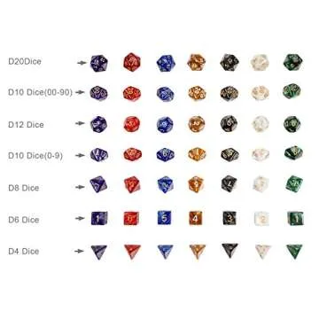Dice Set D&D 7 Die Polyhedral Dice Sets with Drawstring Bag for Dungeons and Dragons RPG Role Playing Game and Math Teaching