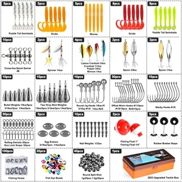 PLUSINNO Fishing Tackle Kit 353 Accessories for Anglers