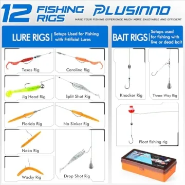 PLUSINNO Fishing Tackle Kit 353 Accessories for Anglers