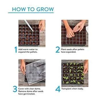 Burpee Self-Watering Seed Starter Kit for 72 Seedlings