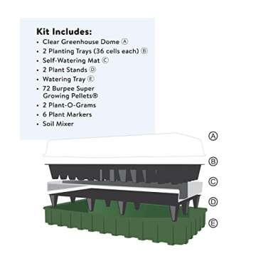 Burpee Self-Watering Seed Starter Kit for 72 Seedlings