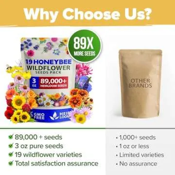HOME GROWN Wildflower Seeds | 19 Varieties, 89,000+ Seeds