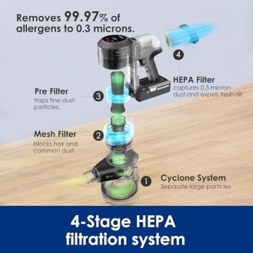 Tineco Pure ONE S11 Cordless Vacuum Powerful & Lightweight