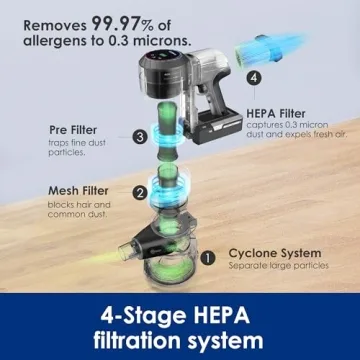 Tineco Pure ONE S11 Cordless Vacuum Powerful & Lightweight