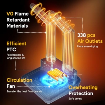 Dr. Prepare Boot Dryer with Adjustable Tubes and Timer