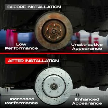 R1 Concepts Rear Brake Kit for Mercedes-Benz 190 Series