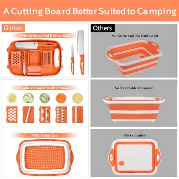 Camping Cutting Board, HI NINGER Collapsible Chopping Board with Colander, 9-In-1 Multi Kitchen Vege...