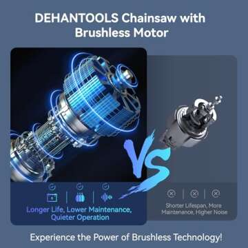 DEHANTOOLS Mini Chainsaw - Lightweight & Powerful Gardening Tool