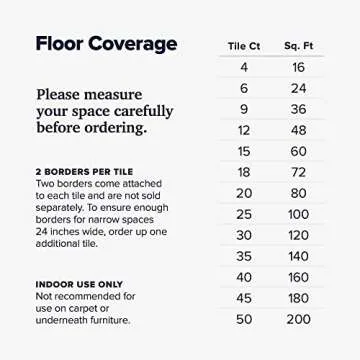 We Sell Mats Multipurpose Exercise Floor Mat - 6 Tiles