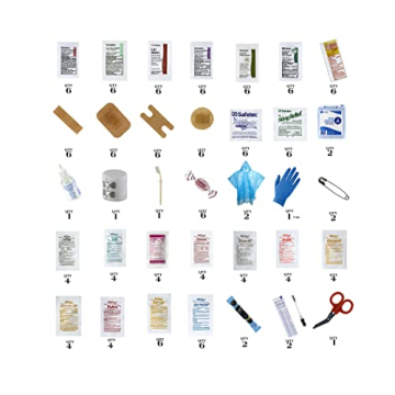 150-Piece Travel First Aid Kit for Cruises & Trips Essentials