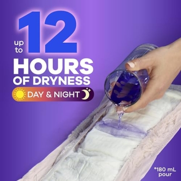 Always Discreet Women's Incontinence Underwear 32 Count