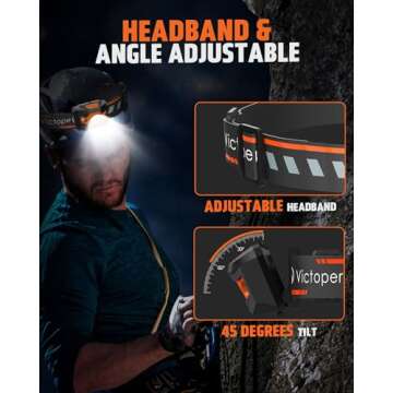 Victoper Headlamp 2 Pack, 4 Modes Red Light Head Lamp Battery Powered, Hardhat Mechanic Waterproof Headlamps Flashlight, LED Head Lamps for Adults, Kids, Camping, Running, Hiking, Outdoor, Fishing