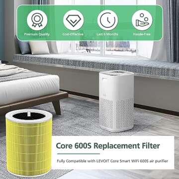 Core 600S Pet Filter H13 True HEPA Filter for LEVOIT Core 600S Air Purifier, Core 600S-RF Replacemen...