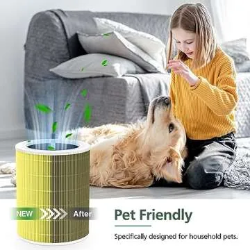 Core 600S Pet Filter H13 True HEPA Filter for LEVOIT Core 600S Air Purifier, Core 600S-RF Replacement Filter, 2 Pack